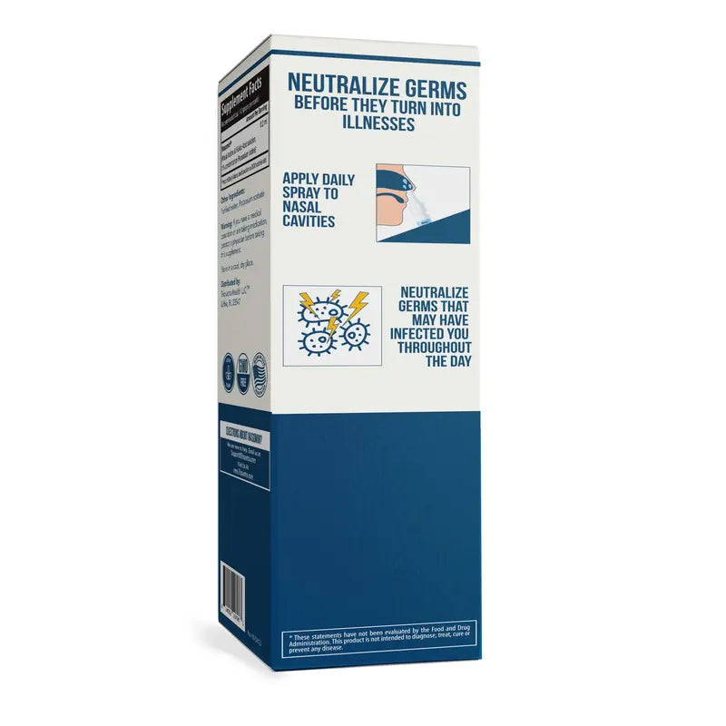 Nasal Cleanse– Neutralize Nose - Iodine + Fulvic Acid Blend -100% Natural Mineral Complex