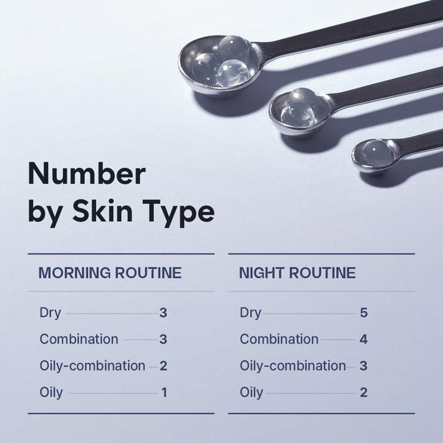 Final 3 Hours: 50% OFF🔥 | Salmon DNA, 30,000 PPM | Korean Skincare, Intensive Hydration & Skin Repair, Plumping & Firming, Fine Lines, Hypoallergenic | 1.58oz