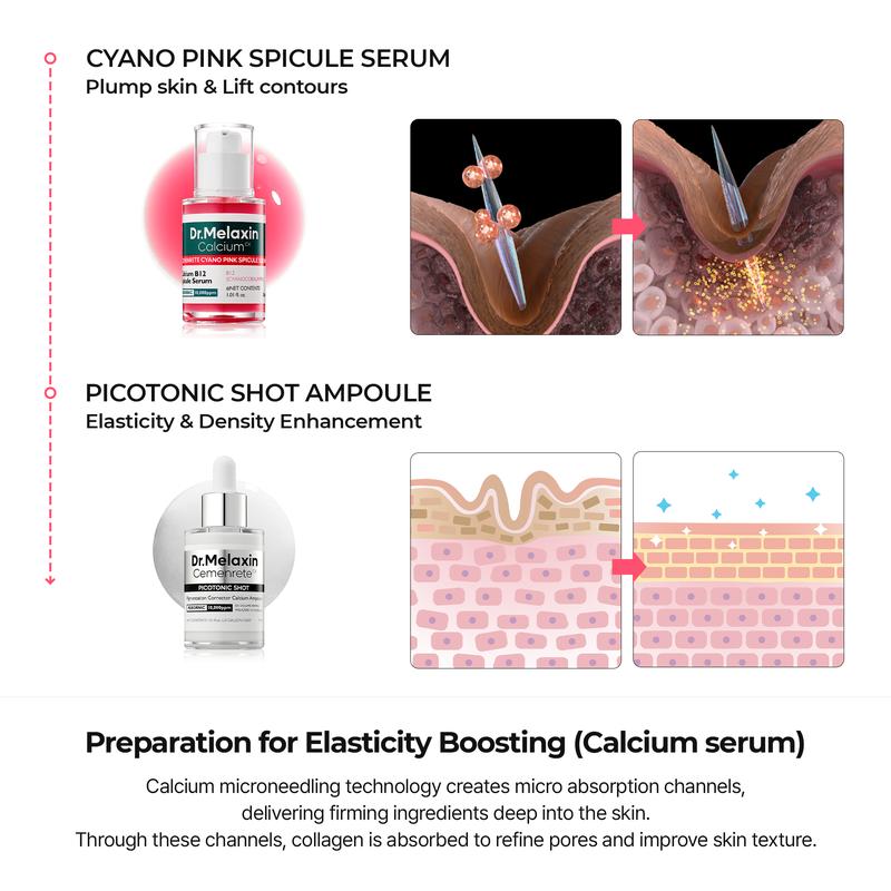 🎄🔥Christmas Special Offer🔥🎄      [Dr.Melaxin Official] Gifted Collagen Boost Set Pore Spot Skin Care Calcium Collagen Volume Firming Balm for Enhanced Skin Health routine